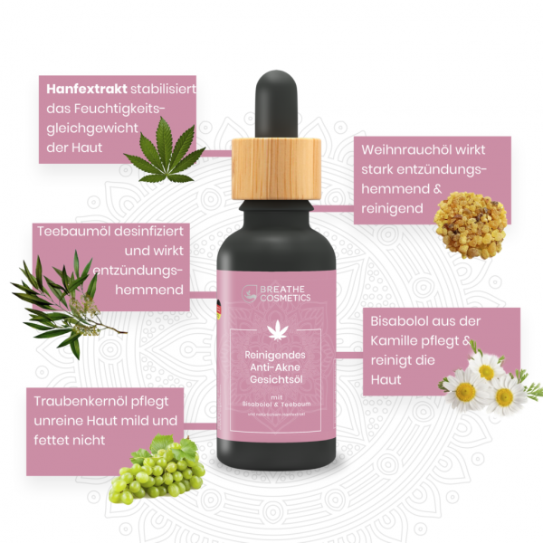 Anti Akne CBD Gesichtsöl - 30ml - Breathe Organics – Bild 2
