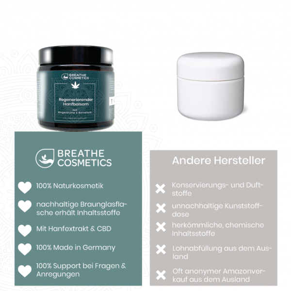 Regenerierende CBD Creme mit Ringelblume - 100ml – Bild 4