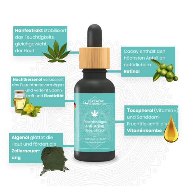 Anti Aging CBD Gesichtsöl - 30ml - Breathe Organics – Bild 2