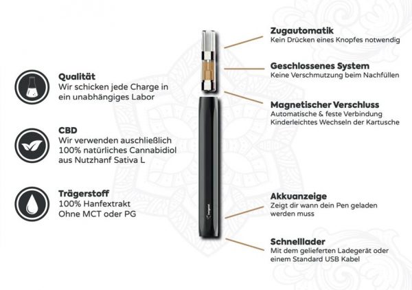Premium CBD Vape zenPen Starterpack inkl. einer Kartusche - freigeist. – Bild 3