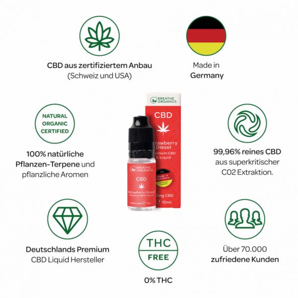 Breathe Organics- Strawberry Diesel 100mg CBD 10ml – Bild 2